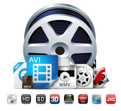 movie converter to mp4 for mac